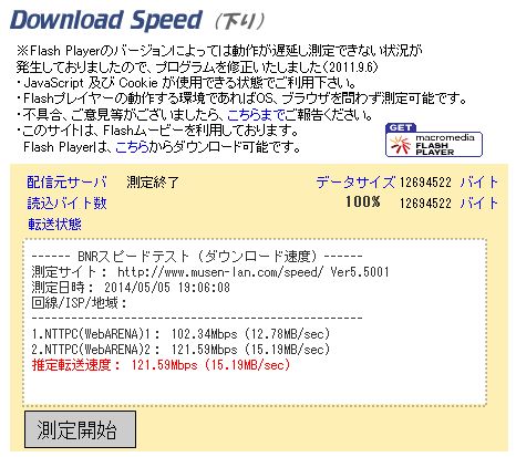 speed20140505-1